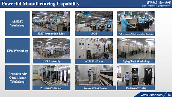 UPS manufacturers&supplier in India